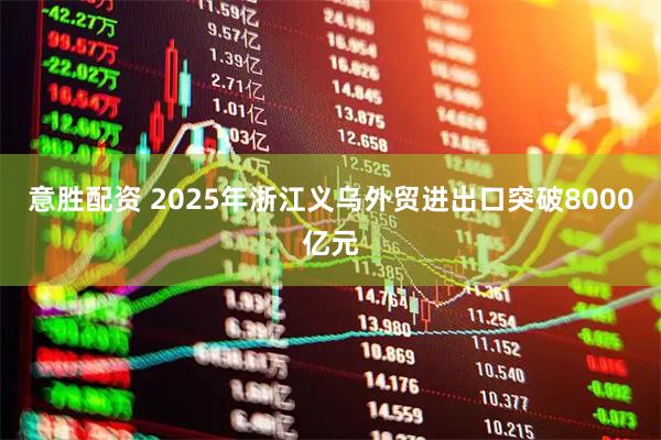 意胜配资 2025年浙江义乌外贸进出口突破8000亿元